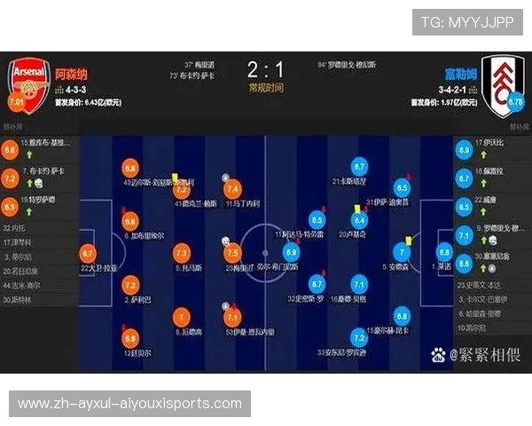 英超球队的比赛门票信息