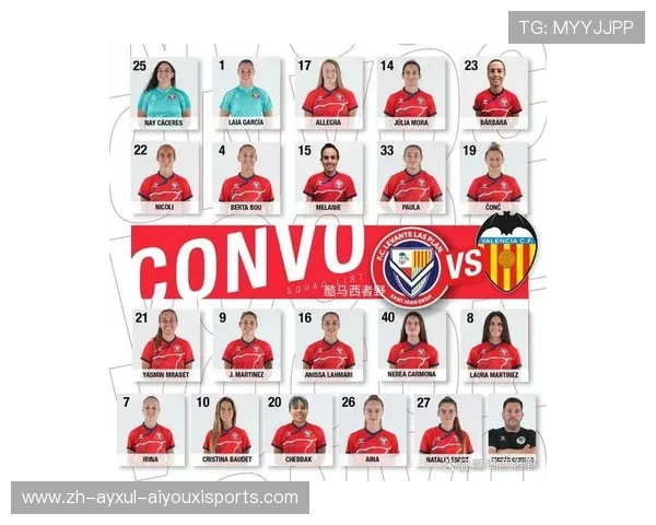 西甲联赛官方大名单人数规则说明